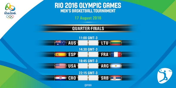 PRVI PRVI NA SKALI Nikola Loncar OI Rio 2016 Cetvrtfinale