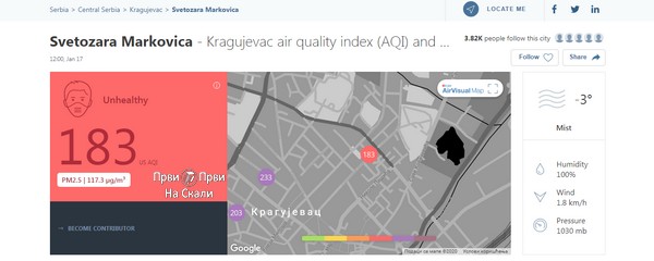 PRVI PRVI NA SKALI Ministar za zaštitu životne sredine_Ne pratite strane sajtove, već naša merenja vazduha - AirVisual Kragujevac Svetozara Markovica