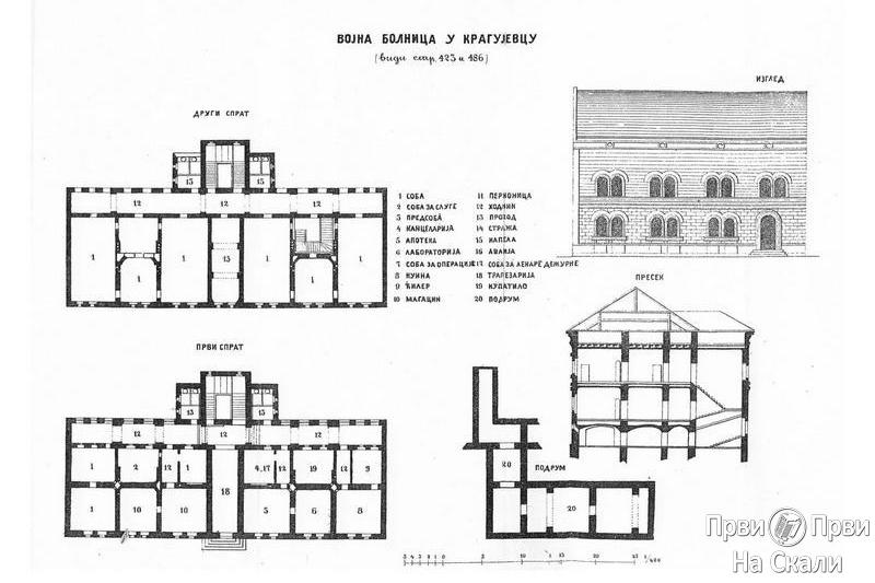 PRVI PRVI NA SKALI 07 Originalni projekat Vojne bolnice u Kragujevcu iz 1864.