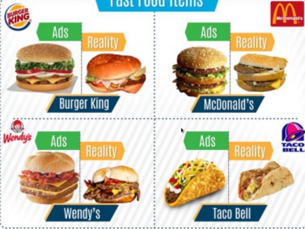 Iluzija mami sa ekrana - Evo zašto hrana u reklami izgleda puno bolje od one na tanjiru
