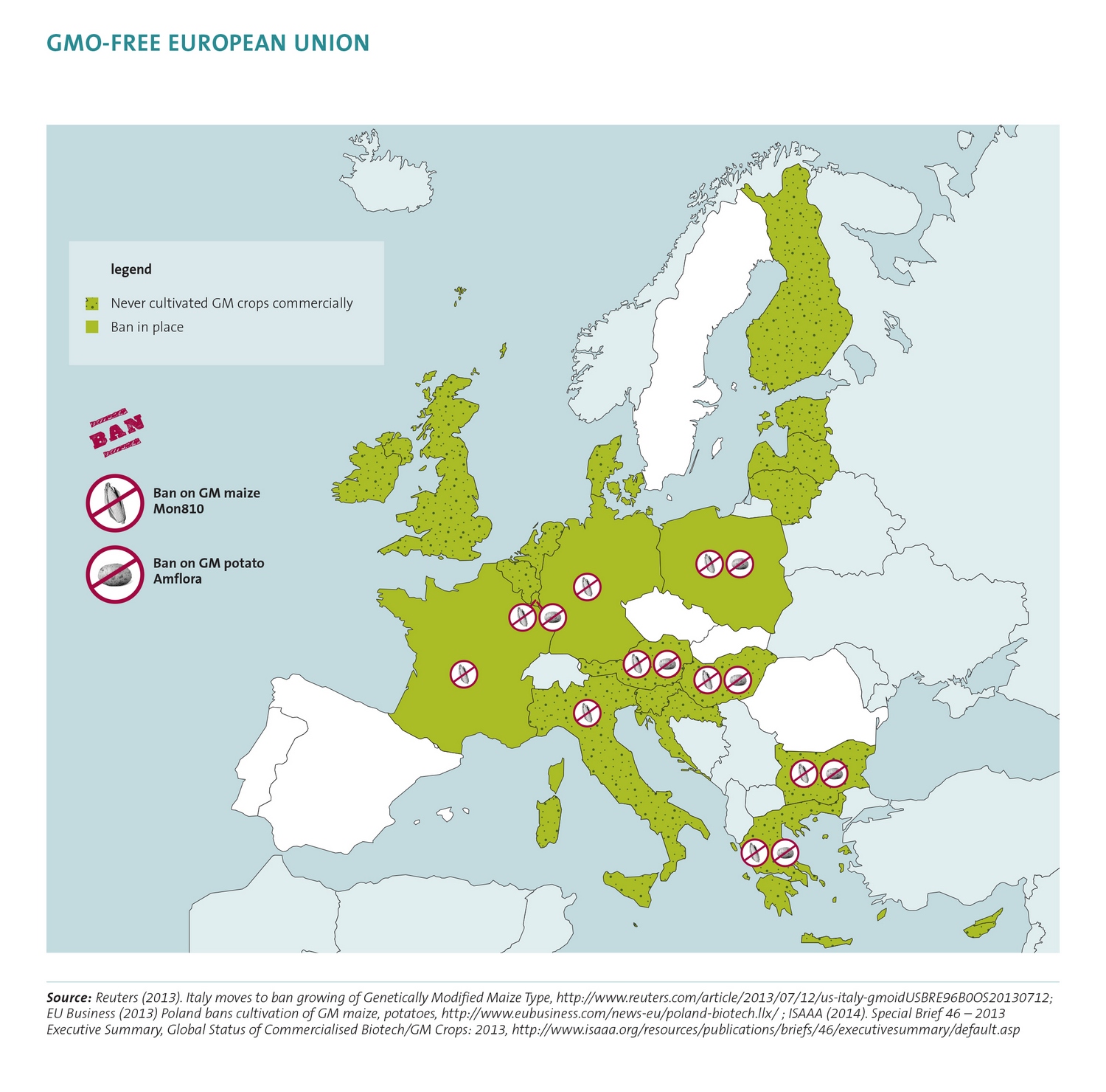 GMO-Free European Union