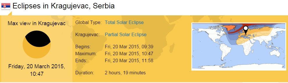 Pomračenje Sunca - Kragujevac, 09:39-11:58, 20. 3. 2015. (VIDEO)