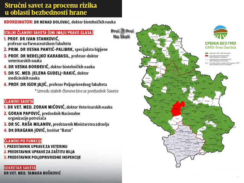 Vlast u Srbiji odredila ljude za odlučivanje o GMO