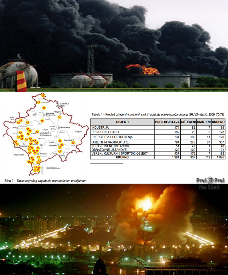 Ekološke posledice NATO bombardovanja Republike Srbije 1999. godine