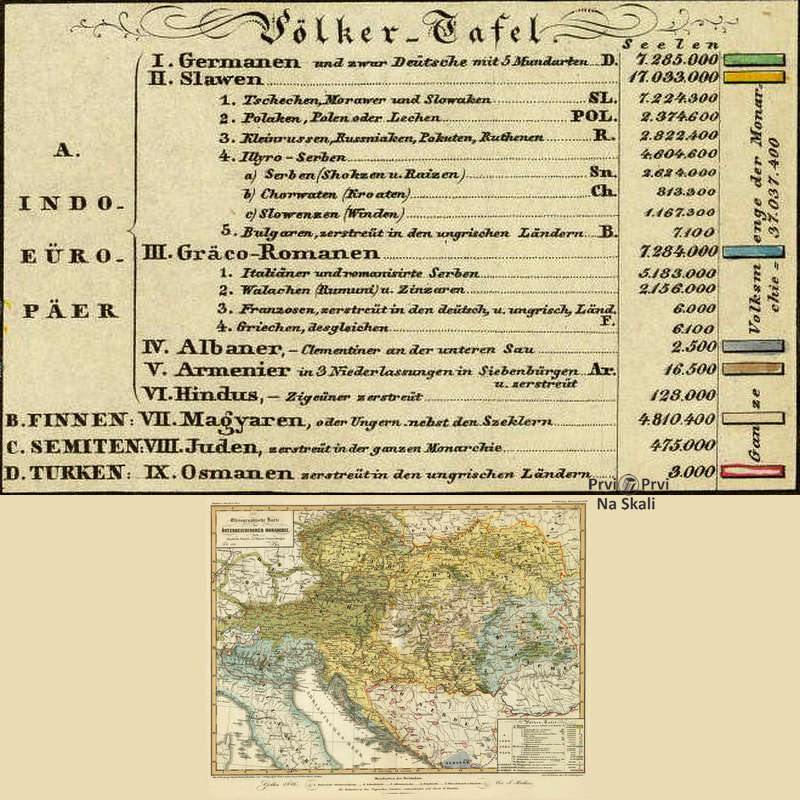 Popis (1845) i mapa (1846) Austrijskog carstva