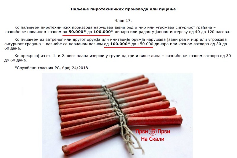 Za paljenje pirotehničkih proizvoda kazna do 100.000, za pucanje do 150.000