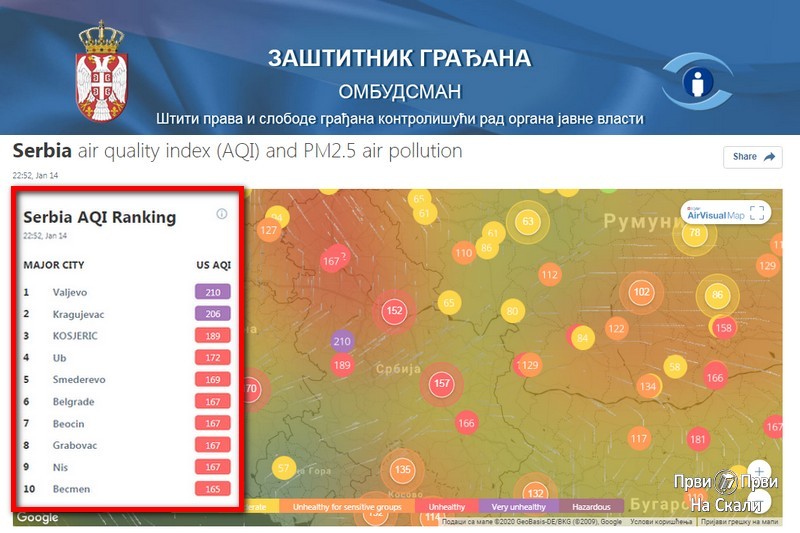 Zaštitnik građana pokrenuo postupak kontrole rada zbog prekomerne zagađenosti vazduha u Beogradu, Pančevu, Nišu, Kragujevcu, Užicu i Kosjeriću