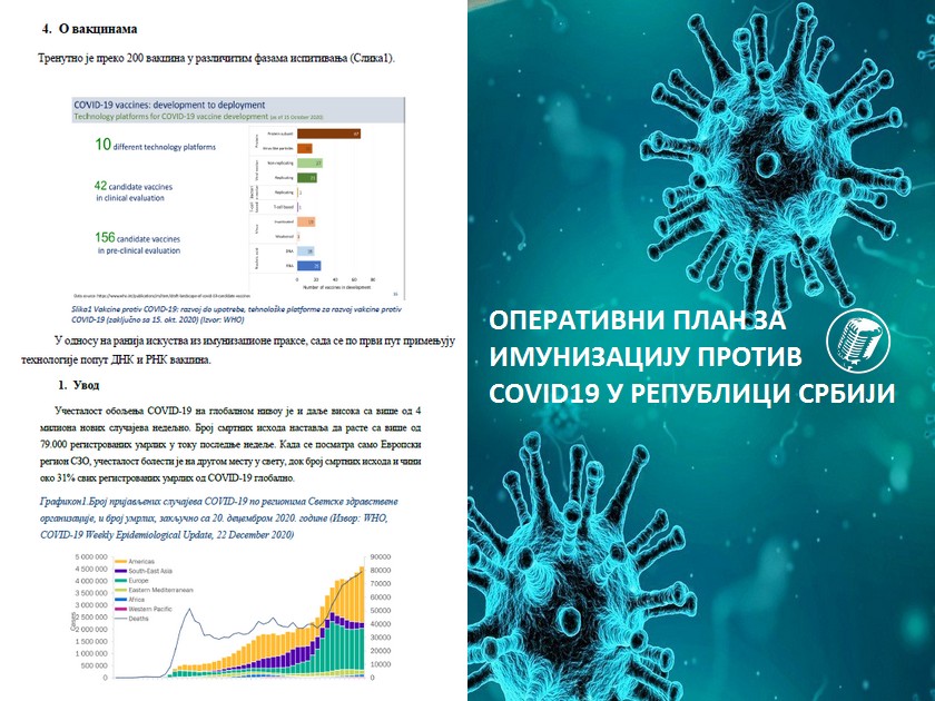 Operativni plan za imunizaciju protiv kovid-19 u Republici Srbiji