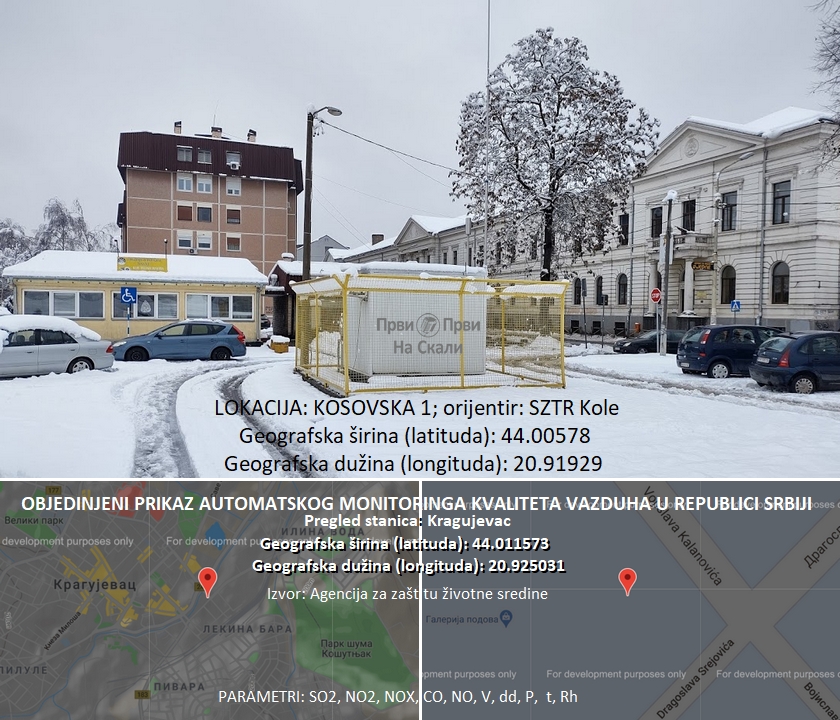 Pogrešne koordinate merne stanice Kragujevac na sajtu Agencije za zaštitu životne sredine