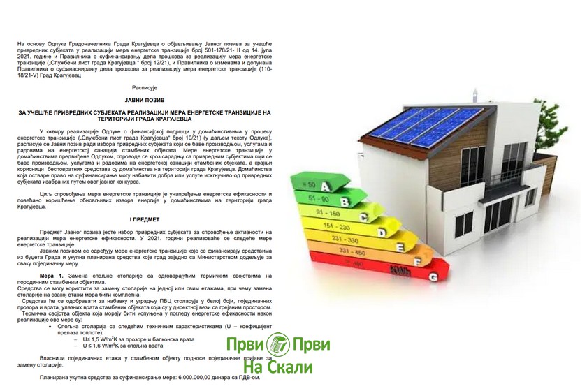 Kragujevac pozvao privrednike da učestvuju u Programu energetske tranzicije