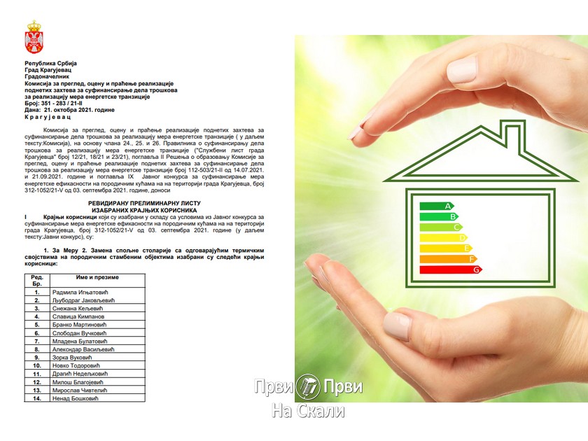 U Kragujevcu dorađena preliminarna lista za sufinansiranje energetske efikasnosti kuća