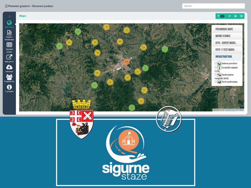 Pokrenut sajt sa uvidom u zagađenje vazduha na trasama gradskog prevoza u Kragujevcu