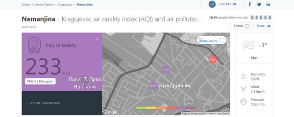 PRVI PRVI NA SKALI Ministar za zaštitu životne sredine_Ne pratite strane sajtove, već naša merenja vazduha - AirVisual Kragujevac Nemanjina