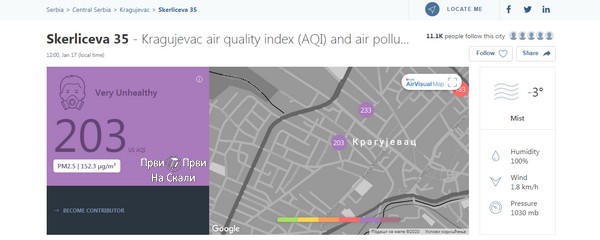 PRVI PRVI NA SKALI Ministar za zaštitu životne sredine_Ne pratite strane sajtove, već naša merenja vazduha - AirVisual Kragujevac Skerliceva