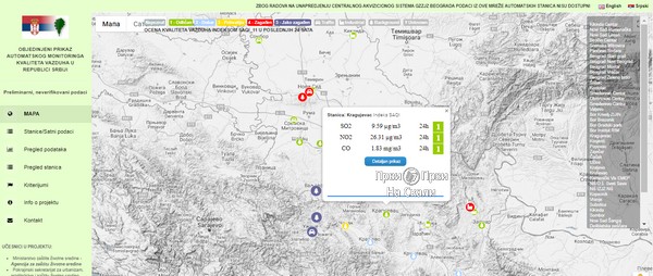 PRVI PRVI NA SKALI Ministar za zaštitu životne sredine_Ne pratite strane sajtove, već naša merenja vazduha - mapa Kragujevac zdrav