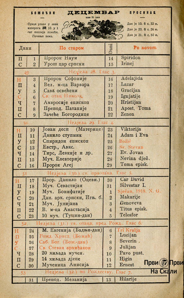 PRVI PRVI NA SKALI Kragujevac Pravoslavni kalendar 2023 Eparhija sumadijska Carevina 1917 decembar