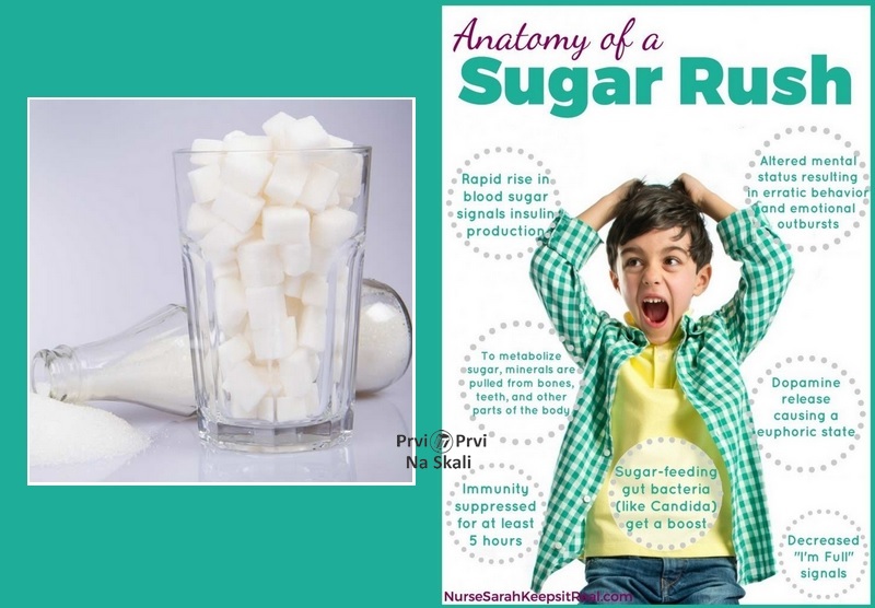 Zašto je šećer toliko štetan?