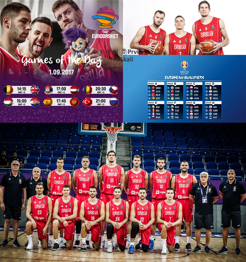 Srbija na Evrobasketu 2017