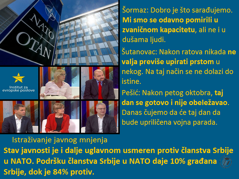 Protiv članstva Srbije u NATO 84% građana