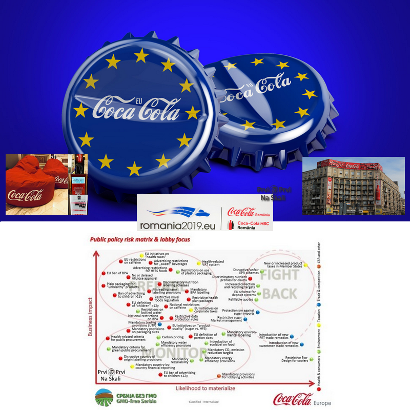 Korporacije sponzorišu predsedavanja EU