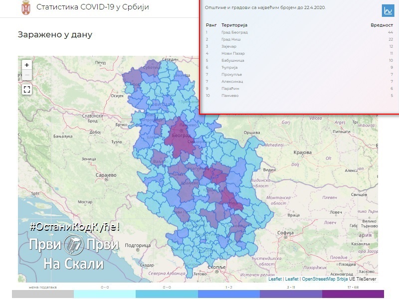 Covid19.rs: Zaraženo u danu, 22. 4. 2020.