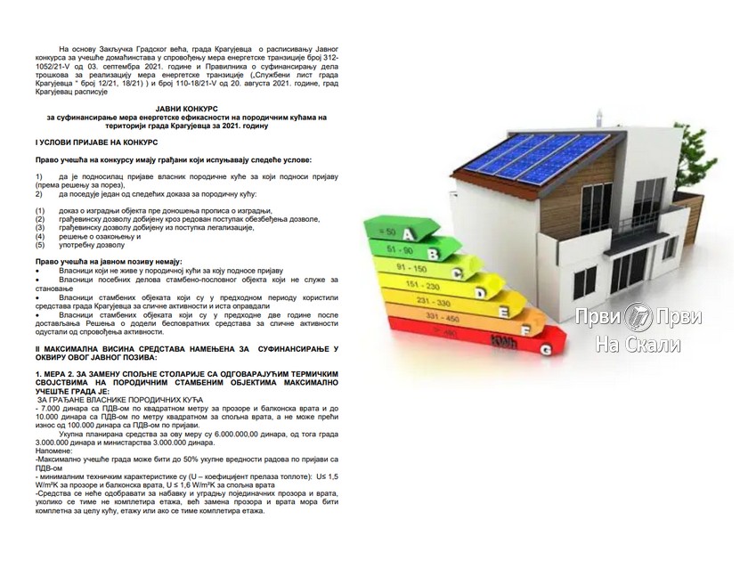 Grad Kragujevac objavio konkurs za sufinansiranje energetske efikasnosti porodičnih kuća