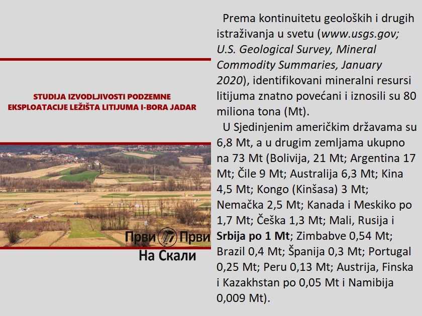Studija izvodljivosti Jadar: Mineralni resursi litijuma u svetu - 80Mt, u Srbiji - 1Mt