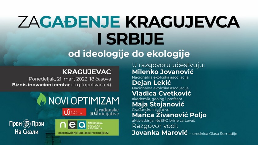 Zagađenje Kragujevca i Srbije - od ideologije do ekologije