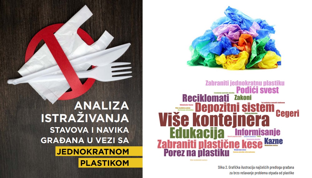 Građani Srbije saglasni - jednokratna plastika štetna po okolinu