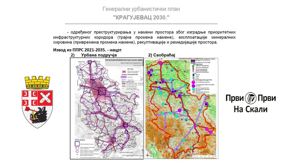 Primedba udruženja PRVI PRVI NA SKALI povodom ’eksploatacije mineralnih sirovina’ u Nacrtu GUP ’Kragujevac 2030’