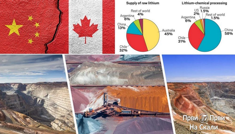 Kina i Kanada u ’klinču’ zbog litijuma; teška bitka u Evropi