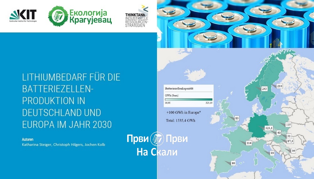 Potreba za litijumom radi proizvodnje baterijskih ćelija u Nemačkoj i Evropi 2030.