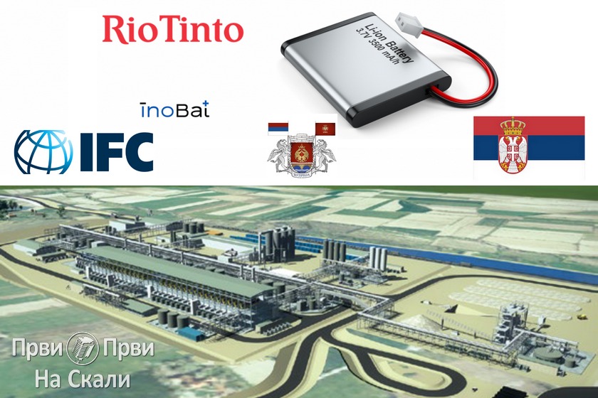 InoBat (partner Rio Tinta) gradi gigafabriku baterija u Ćupriji