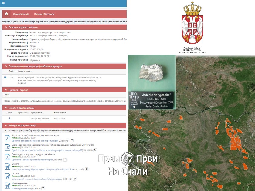 Ministarstvo raspisalo tender za izrada Strategije upravljanja mineralnim resursima Srbije