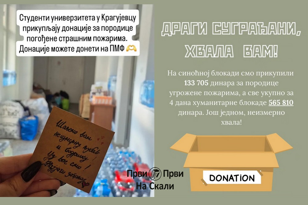 Studenti Kragujevca prikupili preko 560.000 dinara za ugrožene požarima