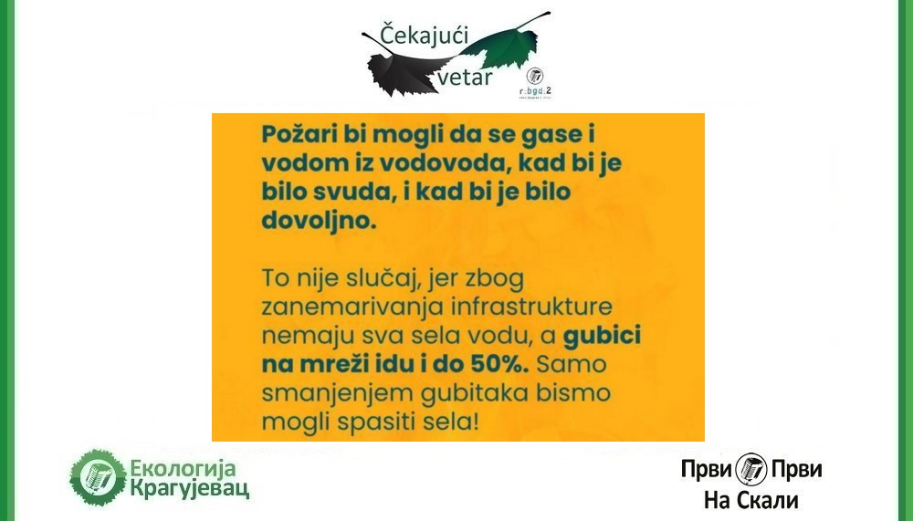 Čekajući vetar, 13. 7. 2025.