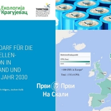 Potreba za litijumom radi proizvodnje baterijskih ćelija u Nemačkoj i Evropi 2030.